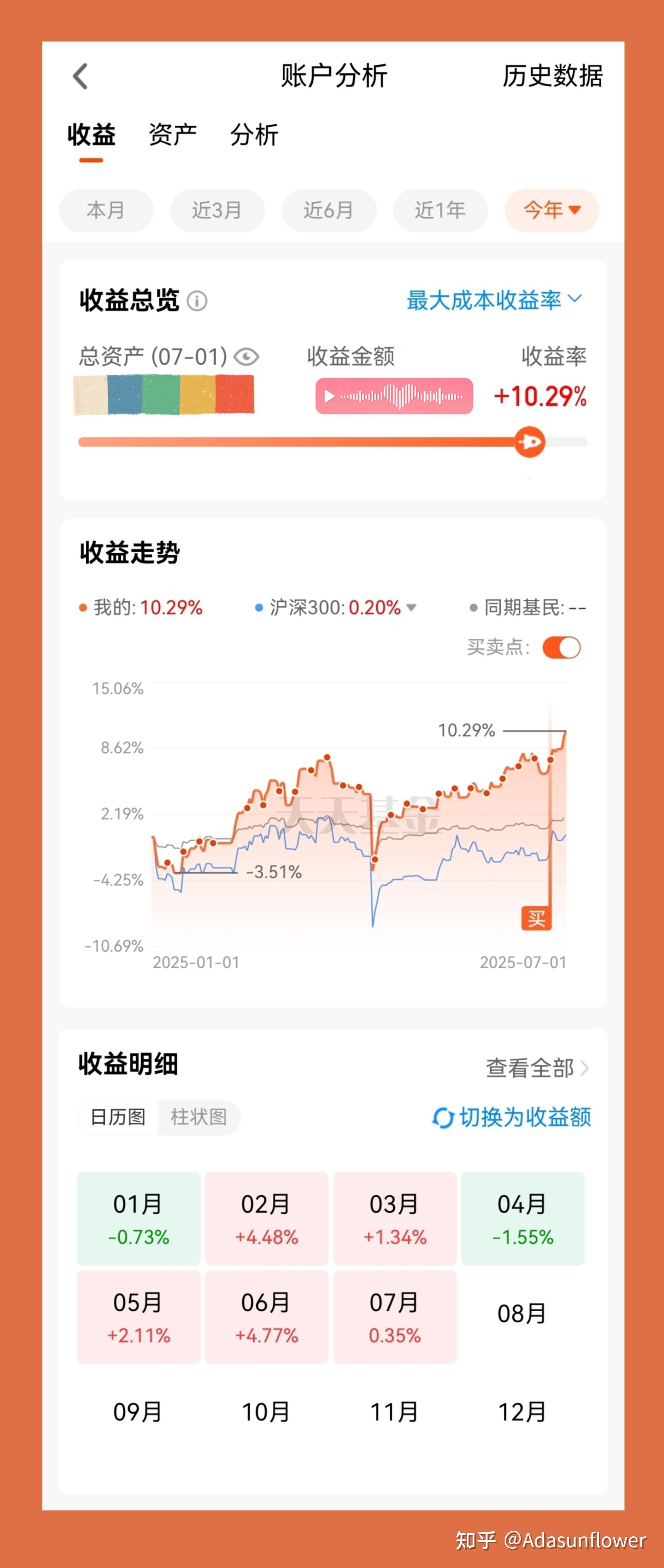 【ETF观察】2月5日跨境ETF净流入53.7亿元