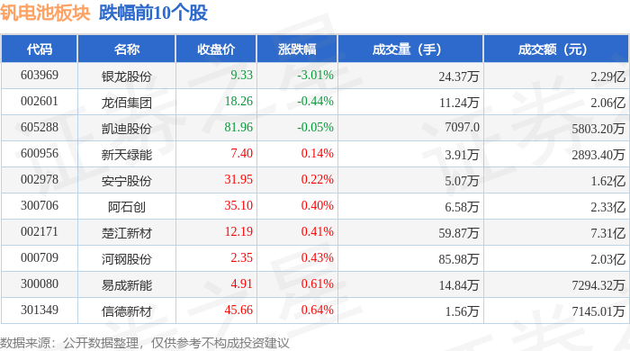 PEEK材料概念上涨1.84%,6股主力资金净流入超3000万元