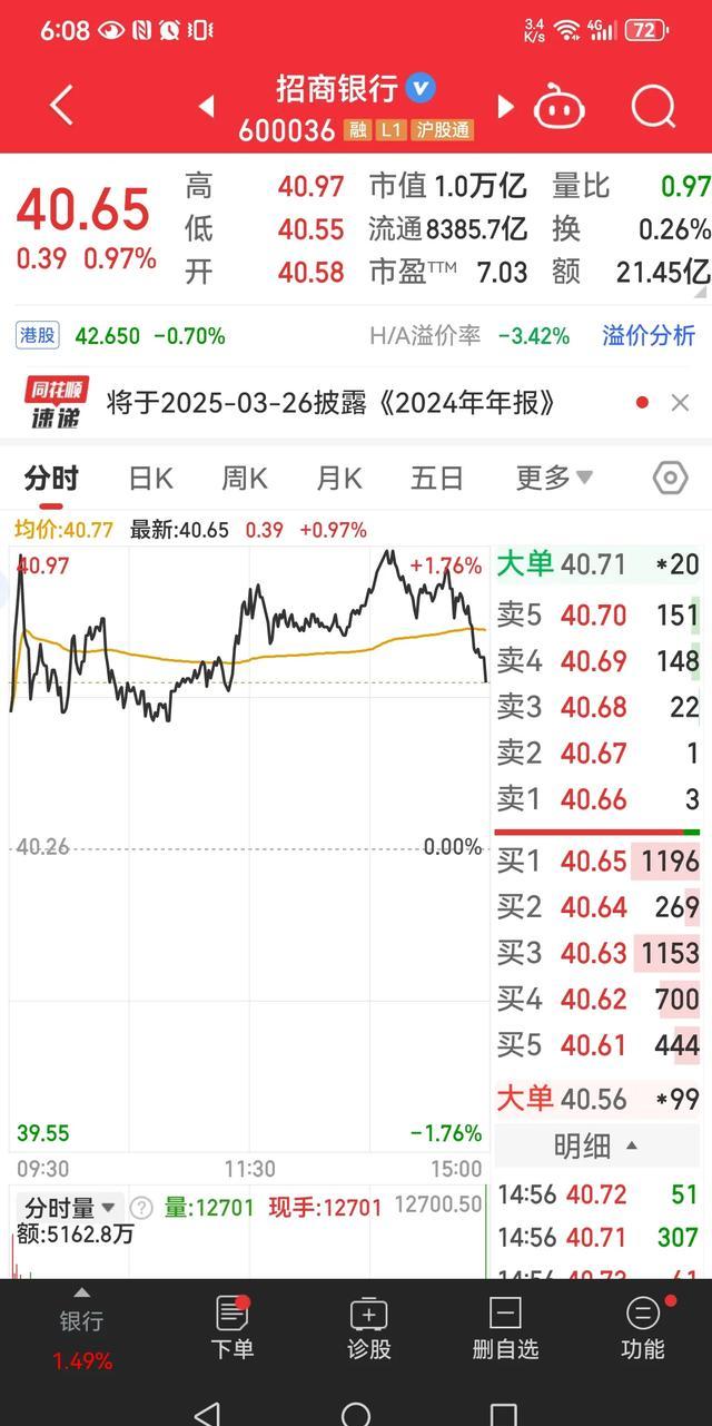 1月备案私募产品680只 股票策略占比超六成