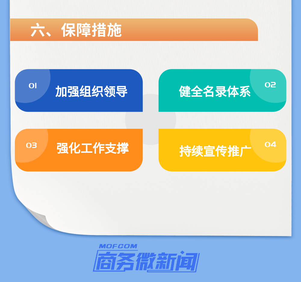 商务部：将搭建培育服务消费新增长点“1+N”政策体系