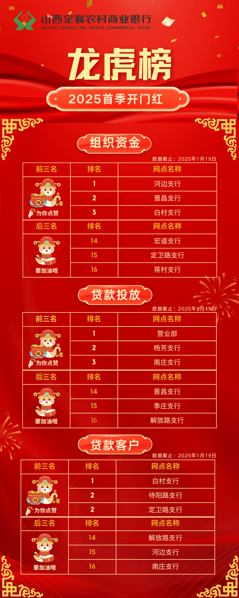 合富中国龙虎榜数据（2月6日）