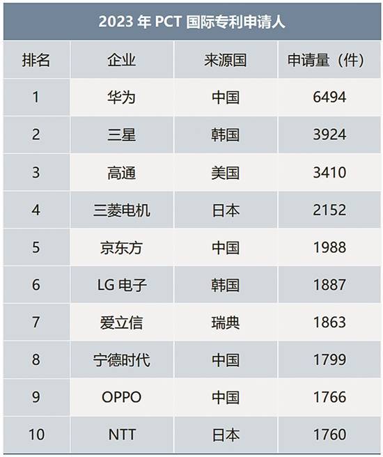 南钢股份公布国际专利申请：“一种高均质高韧性S355MLO海工钢厚板生产方法”