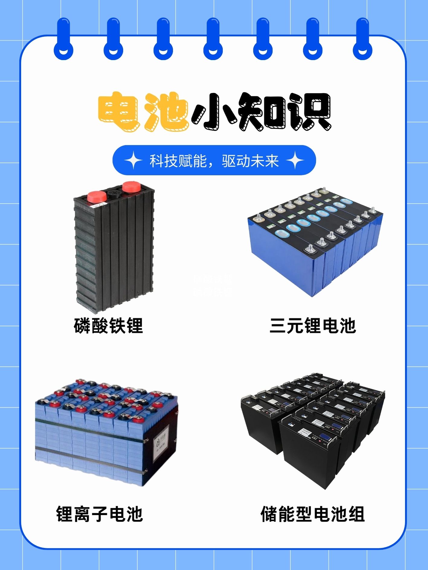 宁德时代公布国际专利申请：“电池单体、电池装置和用电设备”