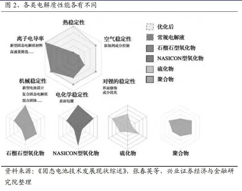 宁德时代公布国际专利申请：“电池单体、端盖组件、电池以及用电装置”