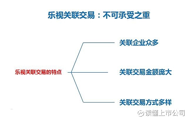 3.19亿关联交易，方大碳素拟收购关联方物流公司