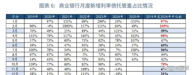 10年期国债收益率下破1.8% 债市避险属性正逐步回归