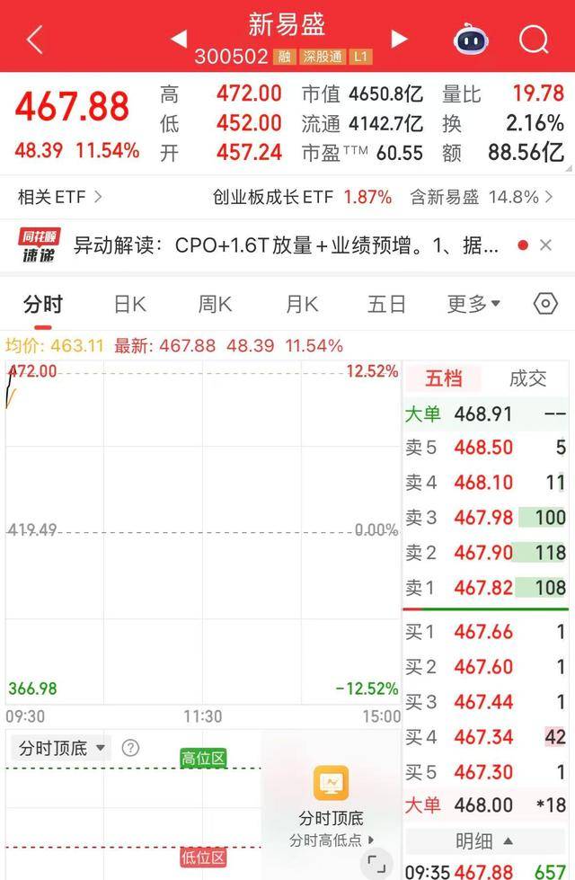 ST思科瑞聘任秦竹林为董秘：无上市公司董秘工作经验 2025年公司业绩续亏