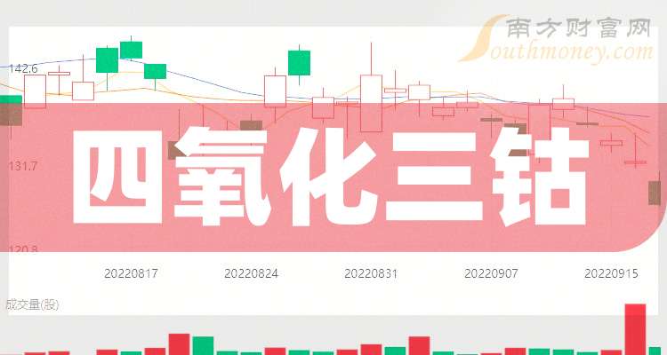 蔚蓝锂芯终止参与格林美印尼项目增资扩股；时代电气已注意到固态变压器潜在市场需求 | 新能源早参