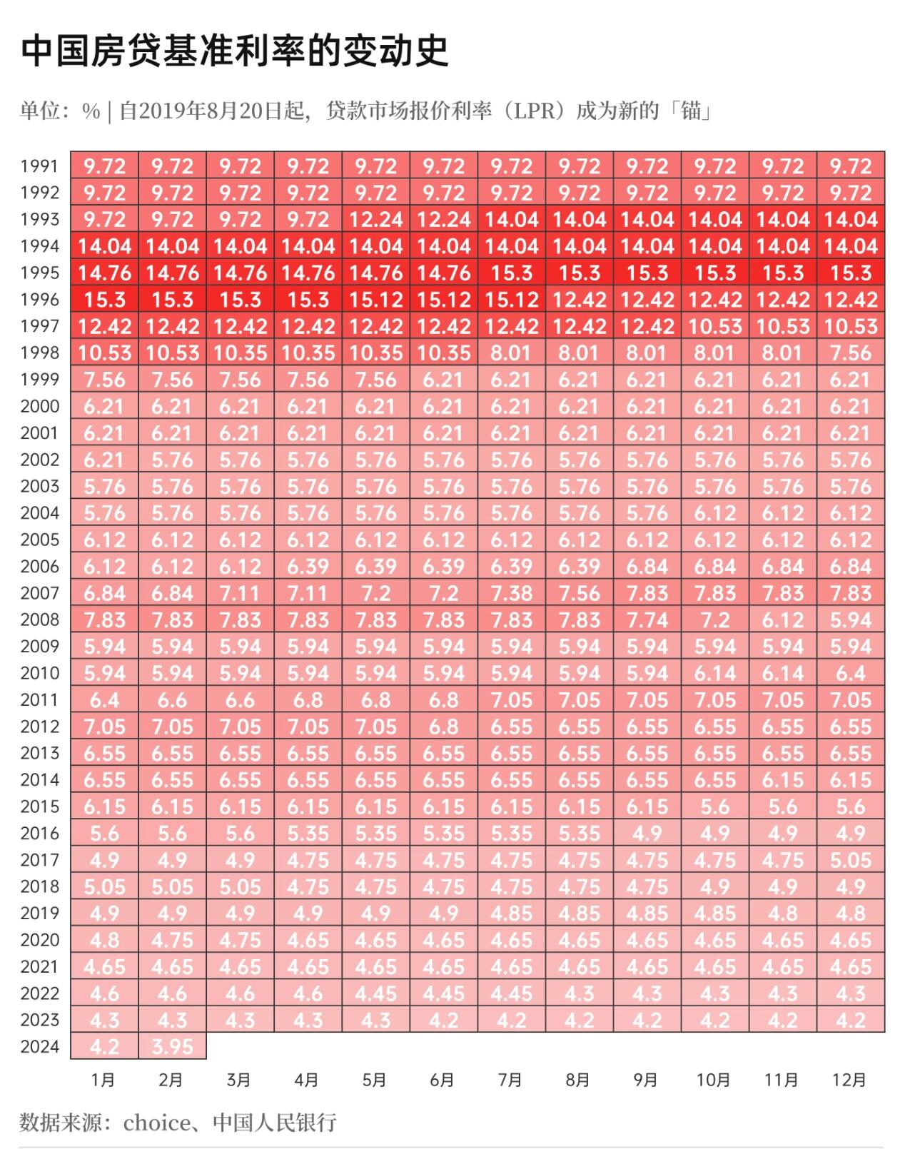 央行：2025年同业拆借日均成交3610.7亿元 较2024年减少12.1%