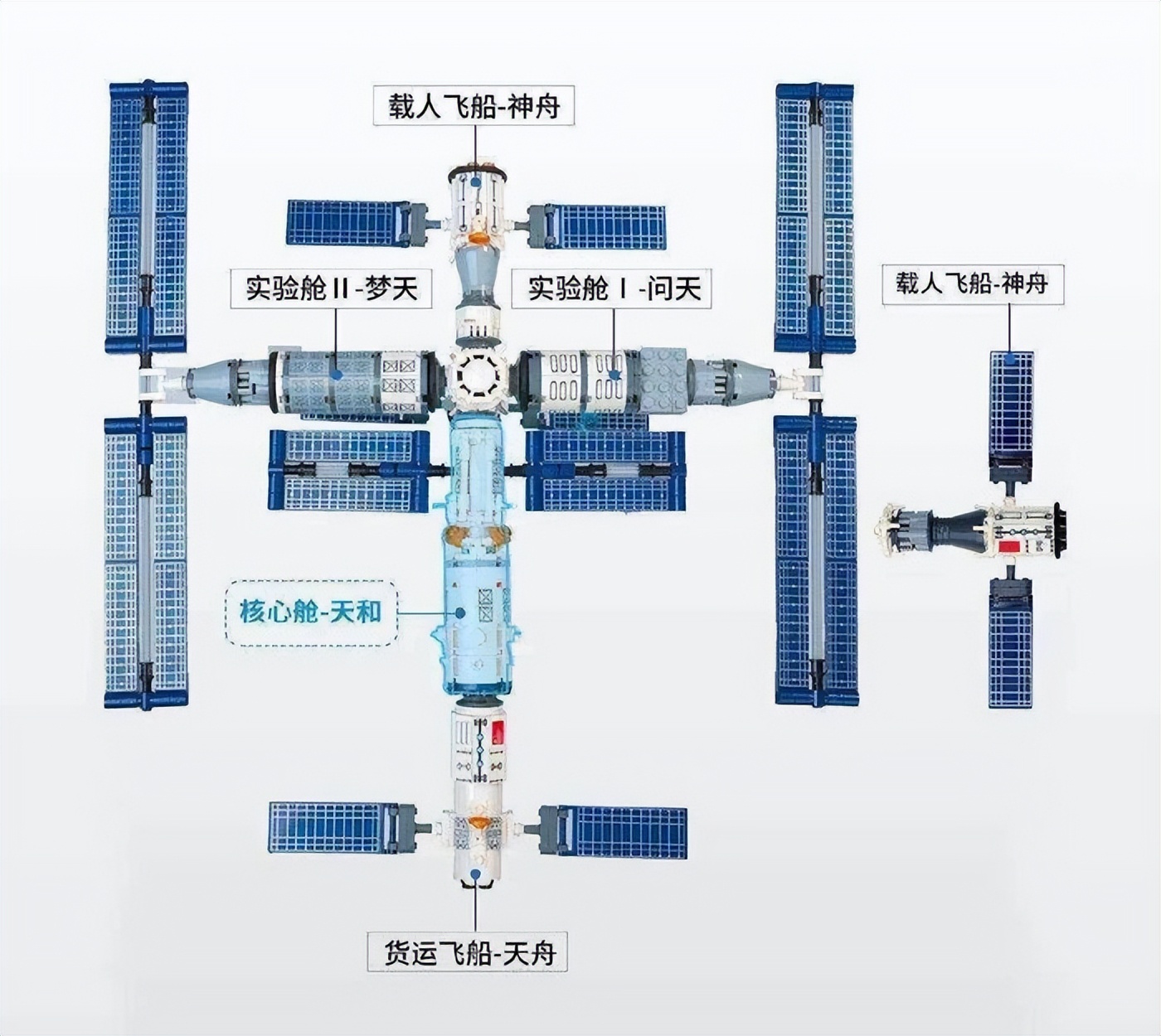 载人探月重要突破！“长十”“梦舟”携手创下多项首次