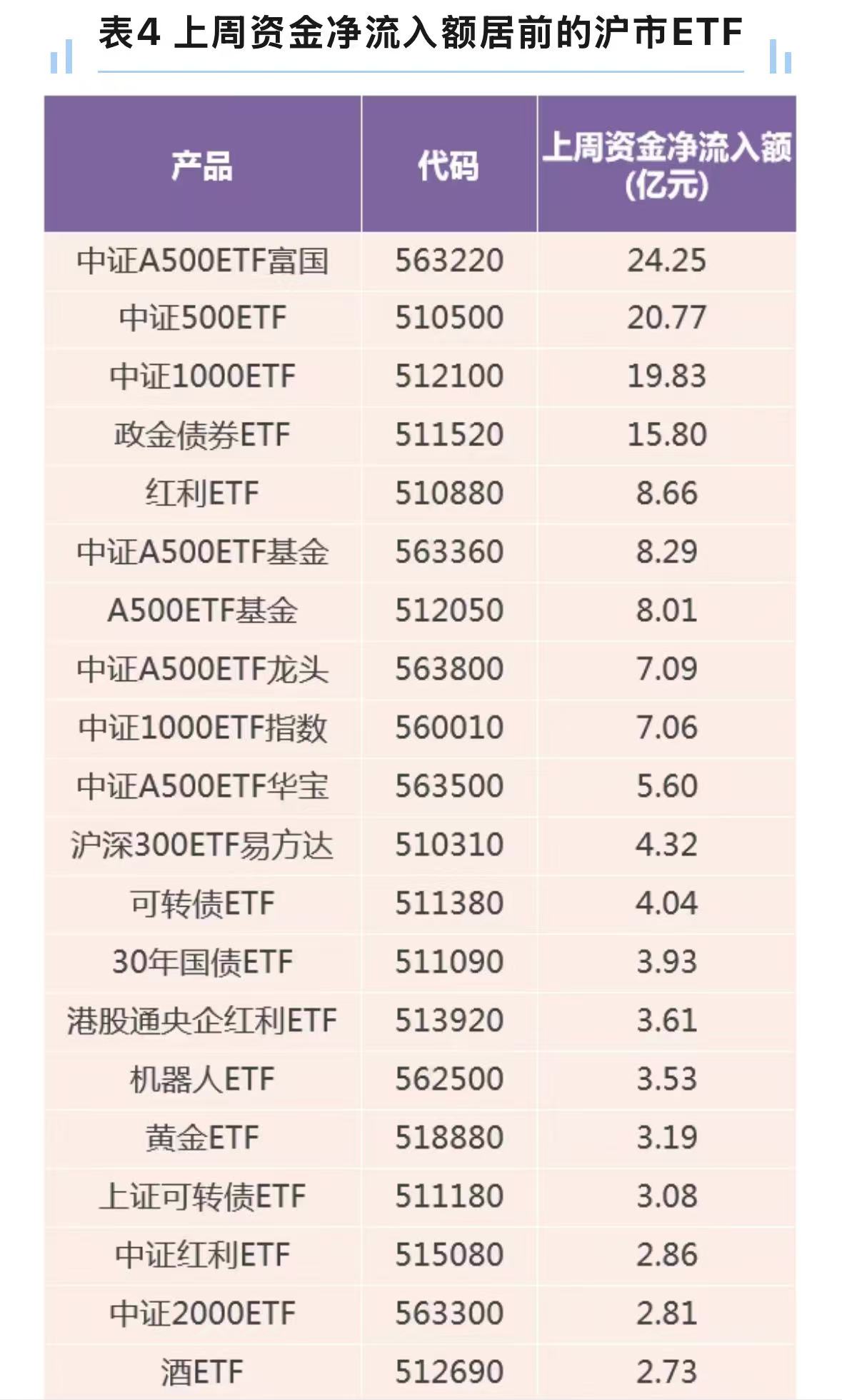 沪市央企占比六成！上交所综合服务体系激活央企发展新动能