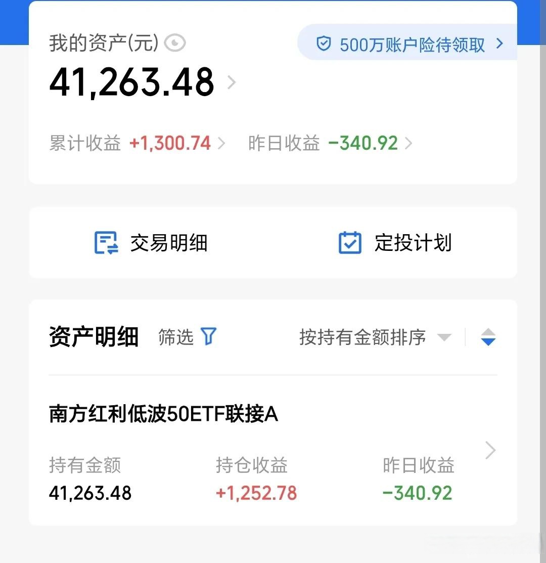 中证小盘500指数ETF今日合计成交额45.34亿元,环比增加37.22%