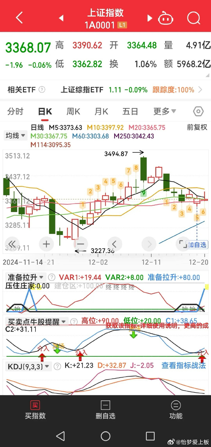 600893尾盘涨停！军工股拉升