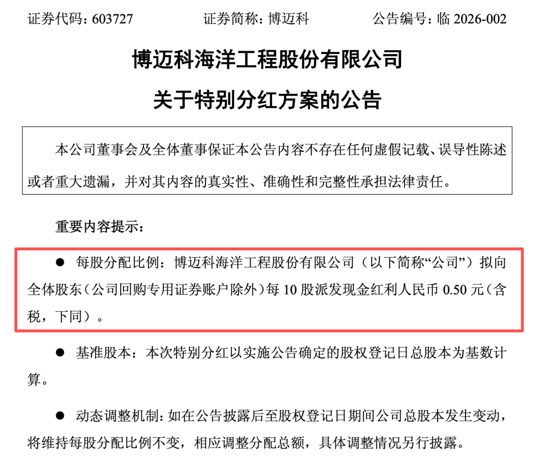 一批A股公司,春节前“发红包”啦!