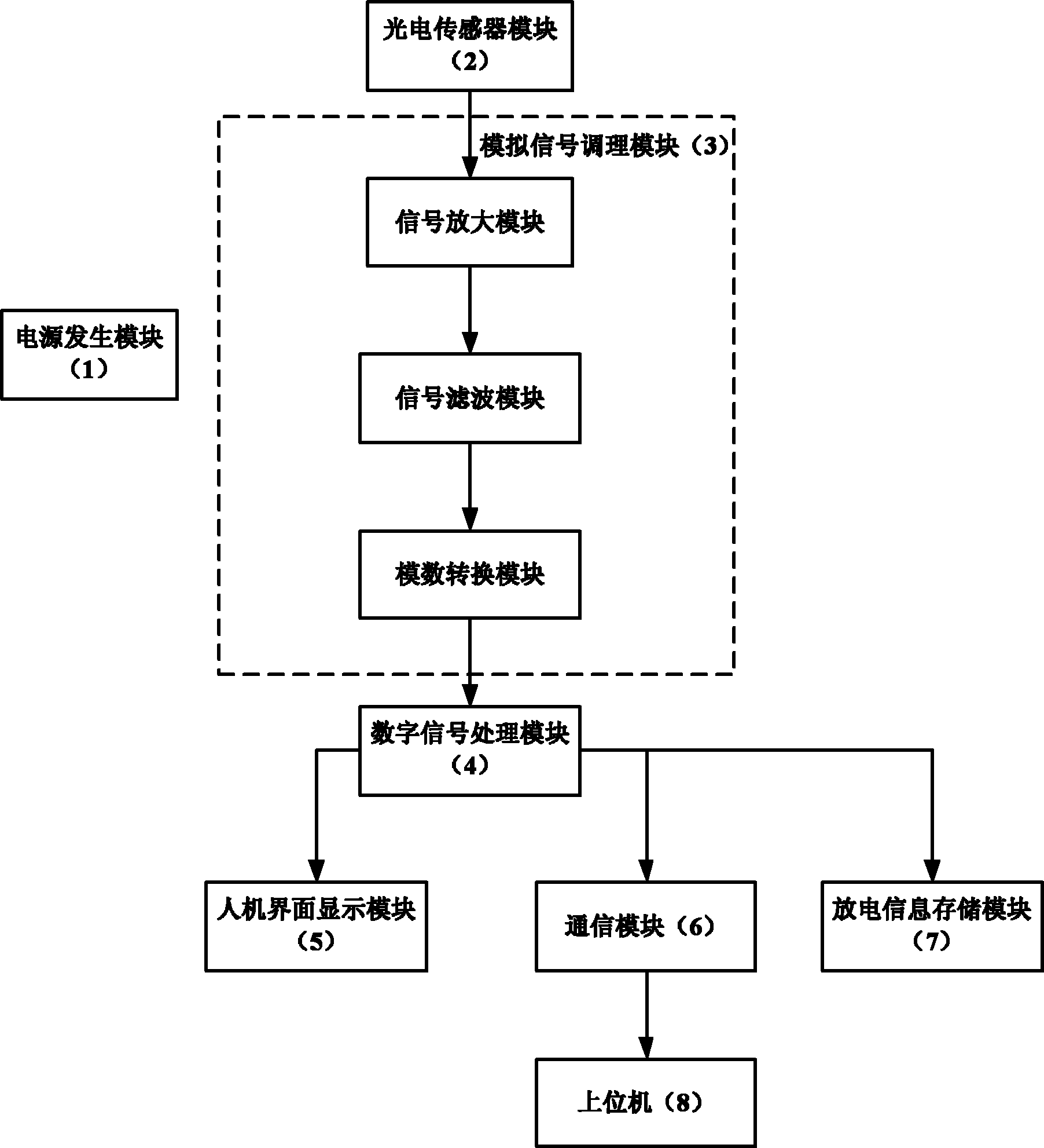 中国电信获得发明专利授权：“一种意图更新方法、装置、设备及介质”