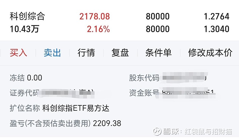 A股蛇年收官,科创综指领涨宽基,科创综指ETF易方达(589800)助力布局前沿科技