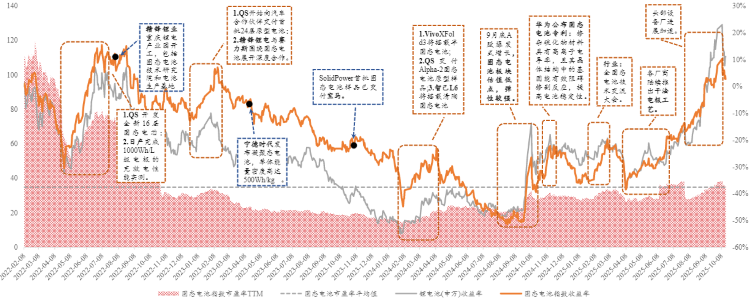 收评：创业板指涨1.32% CPO、电网设备概念走强
