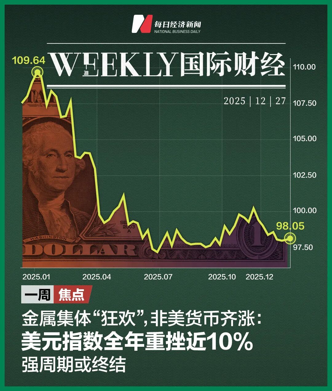现货黄金一度跌破4900美元，金矿股走低，哈莫尼黄金跌4.2%；马斯克：Cybercab将于4月开始生产，不配备踏板和方向盘【美股盘前】