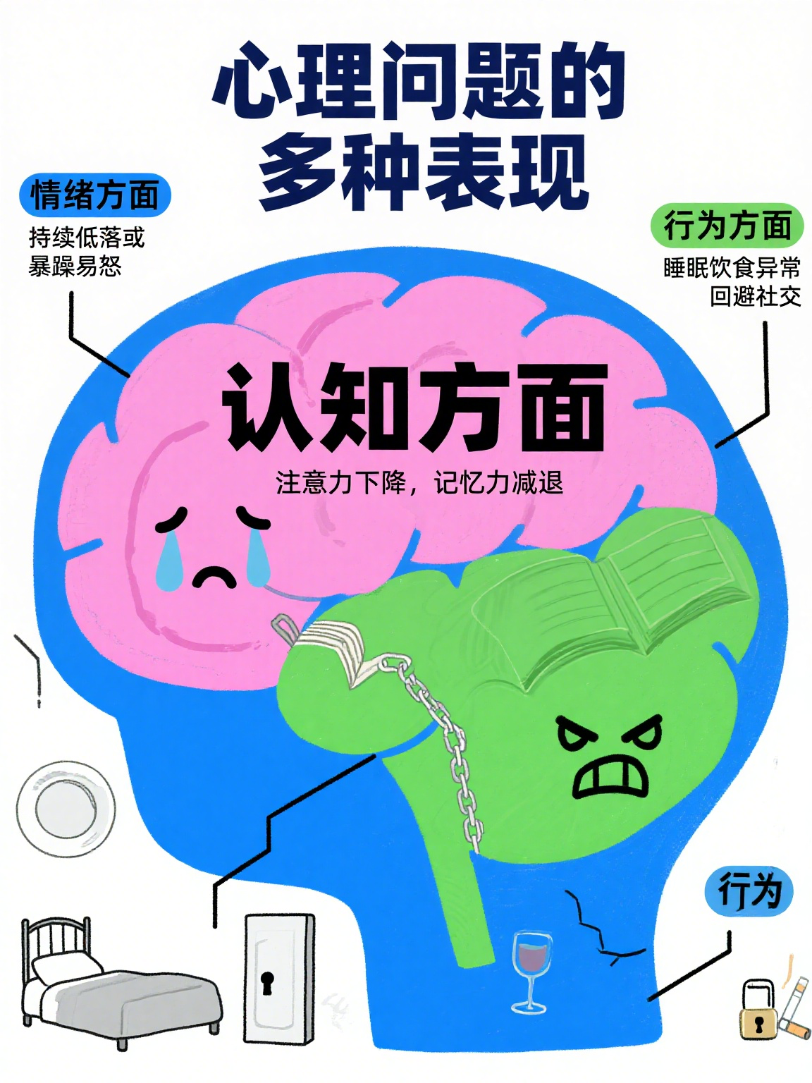 心理灵活性：在不确定的世界里，活出自在人生