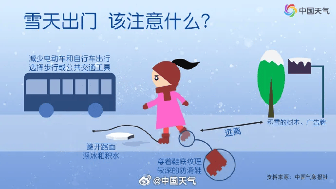 雨、雪、寒潮！春节出行，紧急提醒
