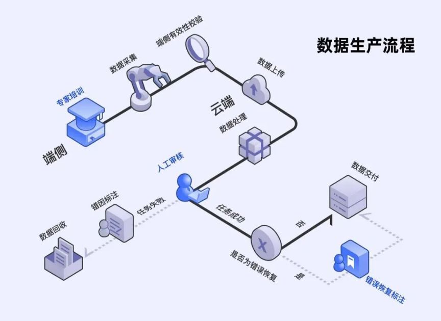 中国电信获得发明专利授权：“数据表生命周期确定方法、装置、电子设备及存储介质”