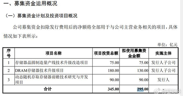 订单与股价齐飞!AI引爆需求,这个传统板块成了“香馍馍”