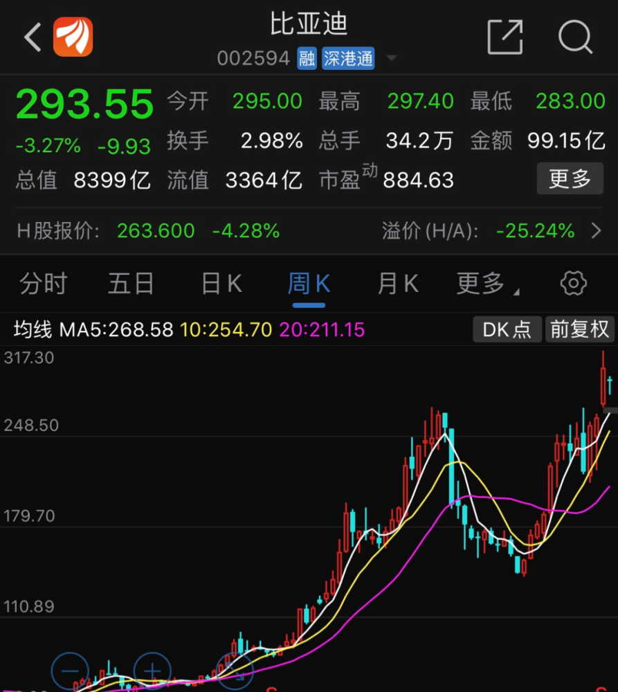 订单与股价齐飞!AI引爆需求,这个传统板块成了“香馍馍”