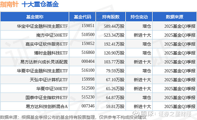 2月14日证券之星早间消息汇总:1月重磅金融数据出炉