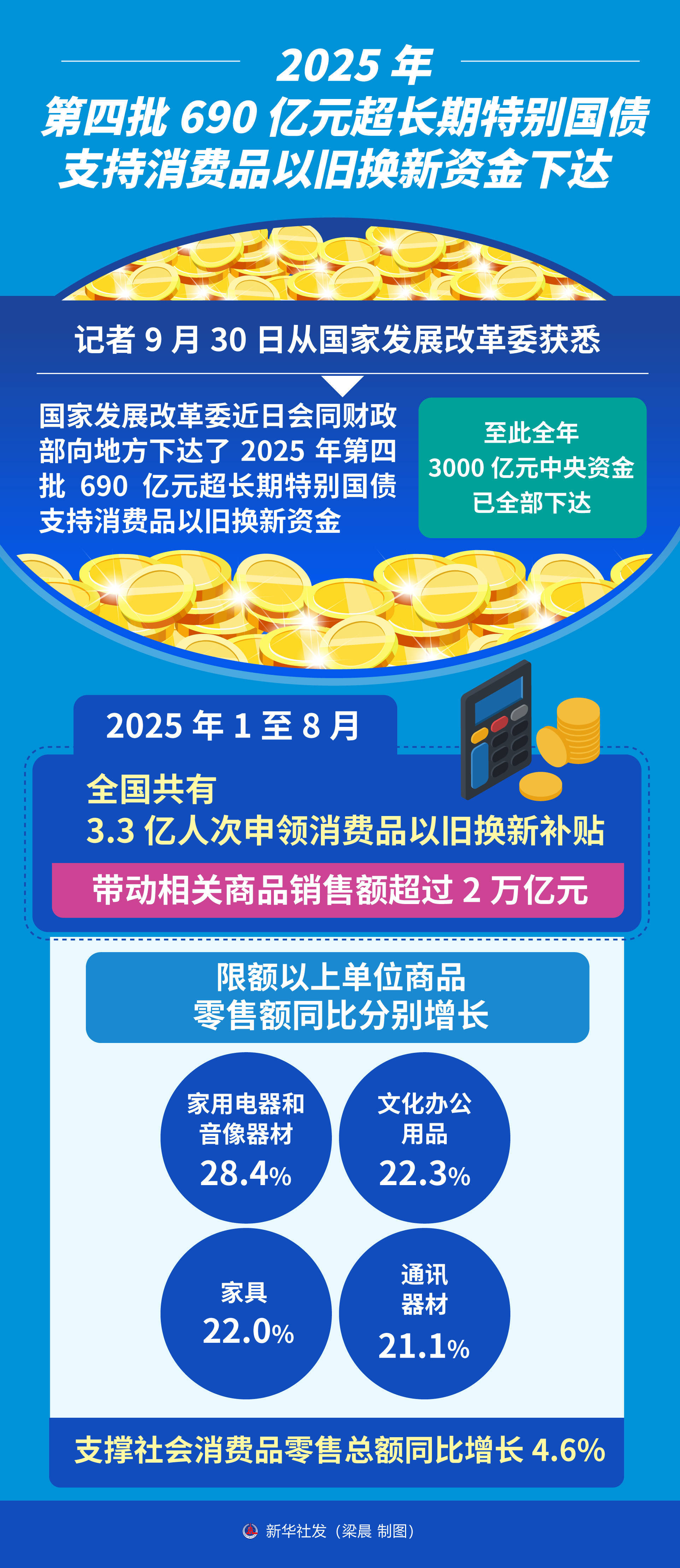 存储巨头最新发声：今年无法满足所有客户的需求，涨价将贯穿全年！