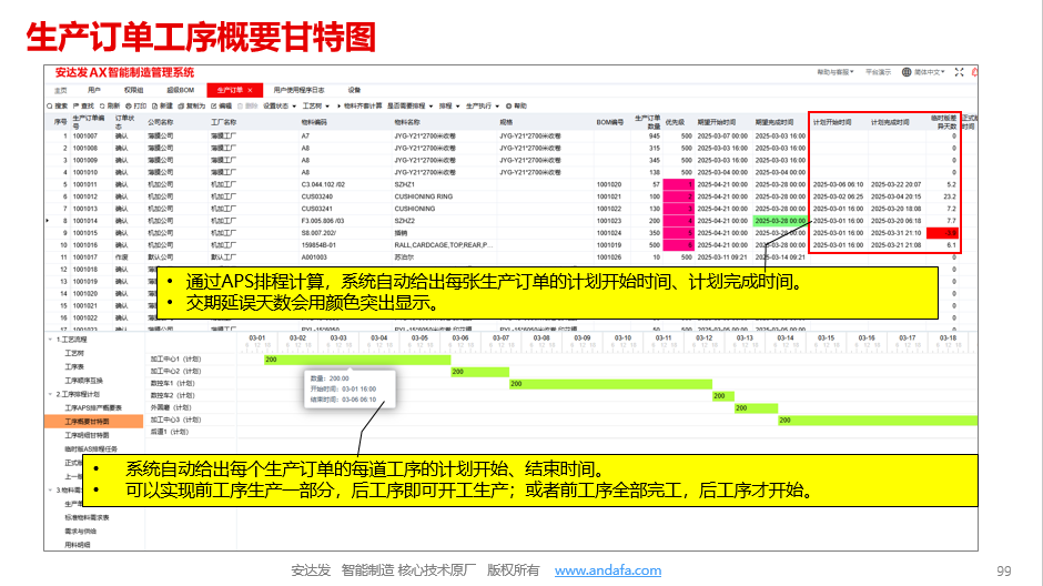 研发投入不及同行，供应商依赖症难解，昌德科技转战北交所遇考