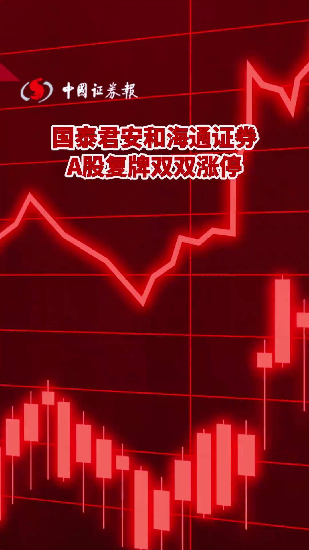 交易所再出手！调整部分合约保证金水平和涨跌停板！