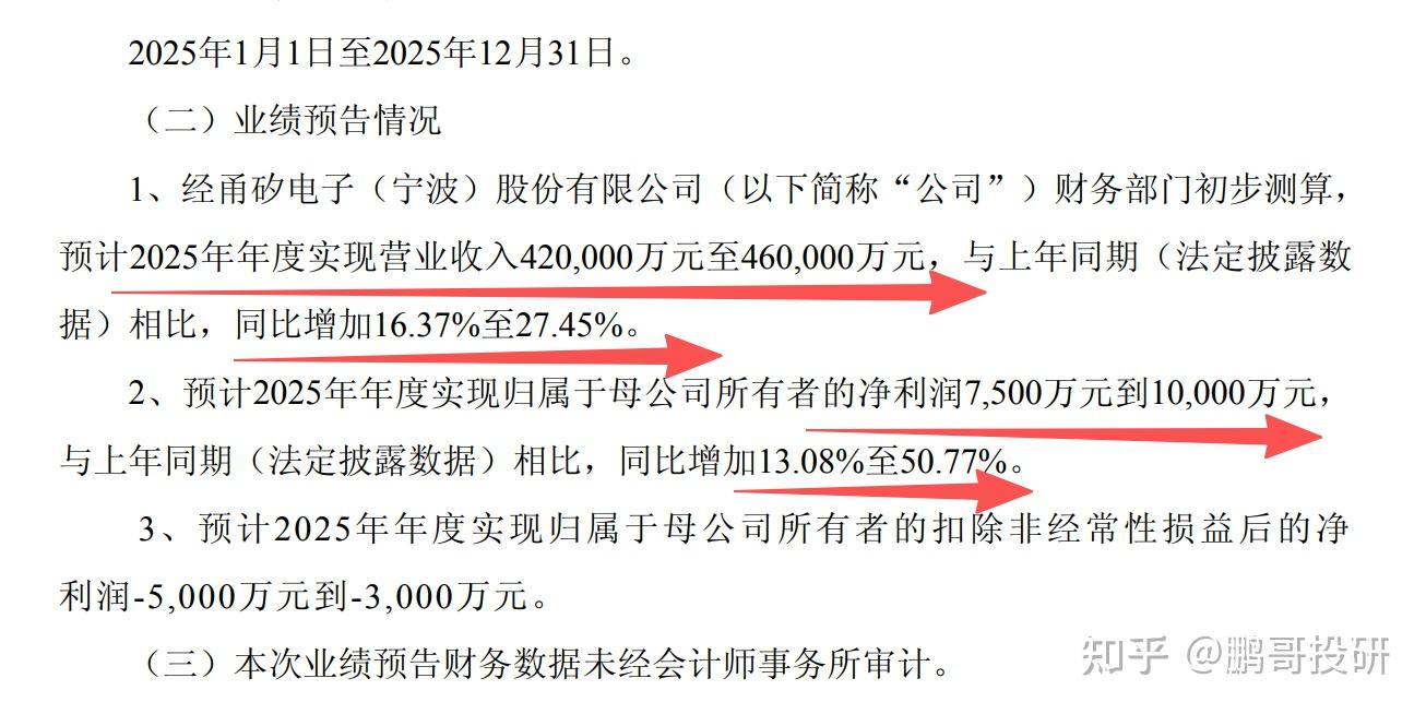 56家公司业绩超预期 行业龙头引领增长