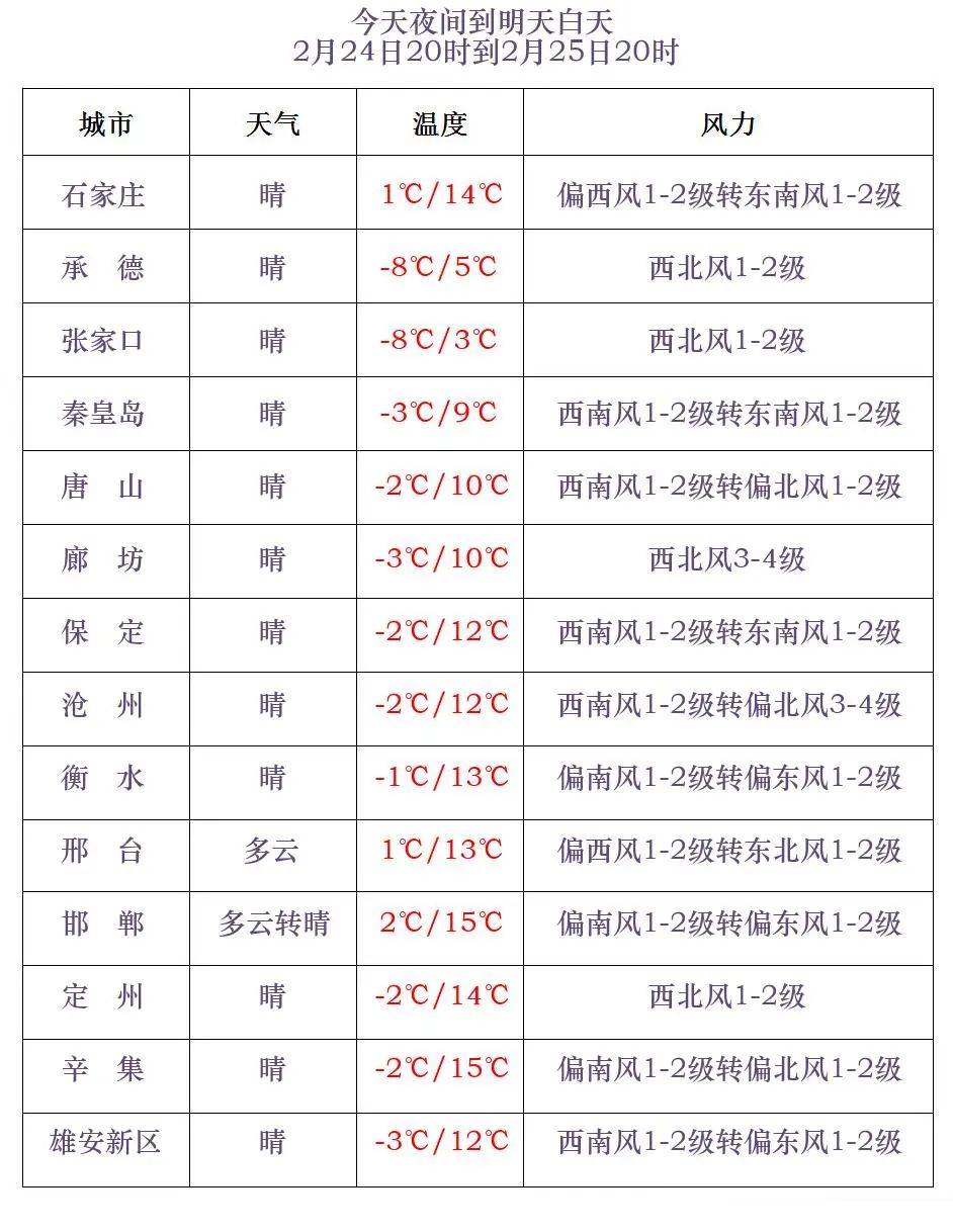 海油工程成交额创2025年3月25日以来新高