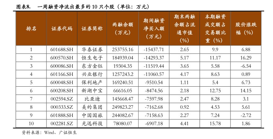 阿里巴巴、腾讯股价回暖,AI取代软件的悲观情绪缓解,恒生科技迎超跌反弹