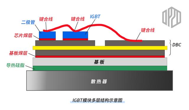 晶合集成获得发明专利授权：“半导体结构的制备方法”