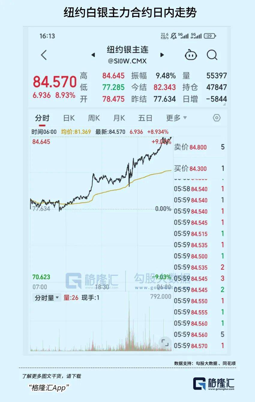 国债期货收盘集体下跌 30年期主力合约跌0.47%