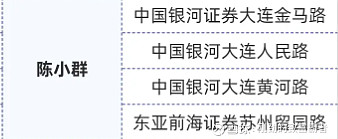 陈茂波：香港提速推动AI产业化 鼓励全民善用AI