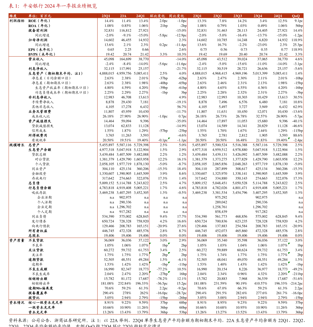 亿田智能：关于不提前赎回“亿田转债”的公告