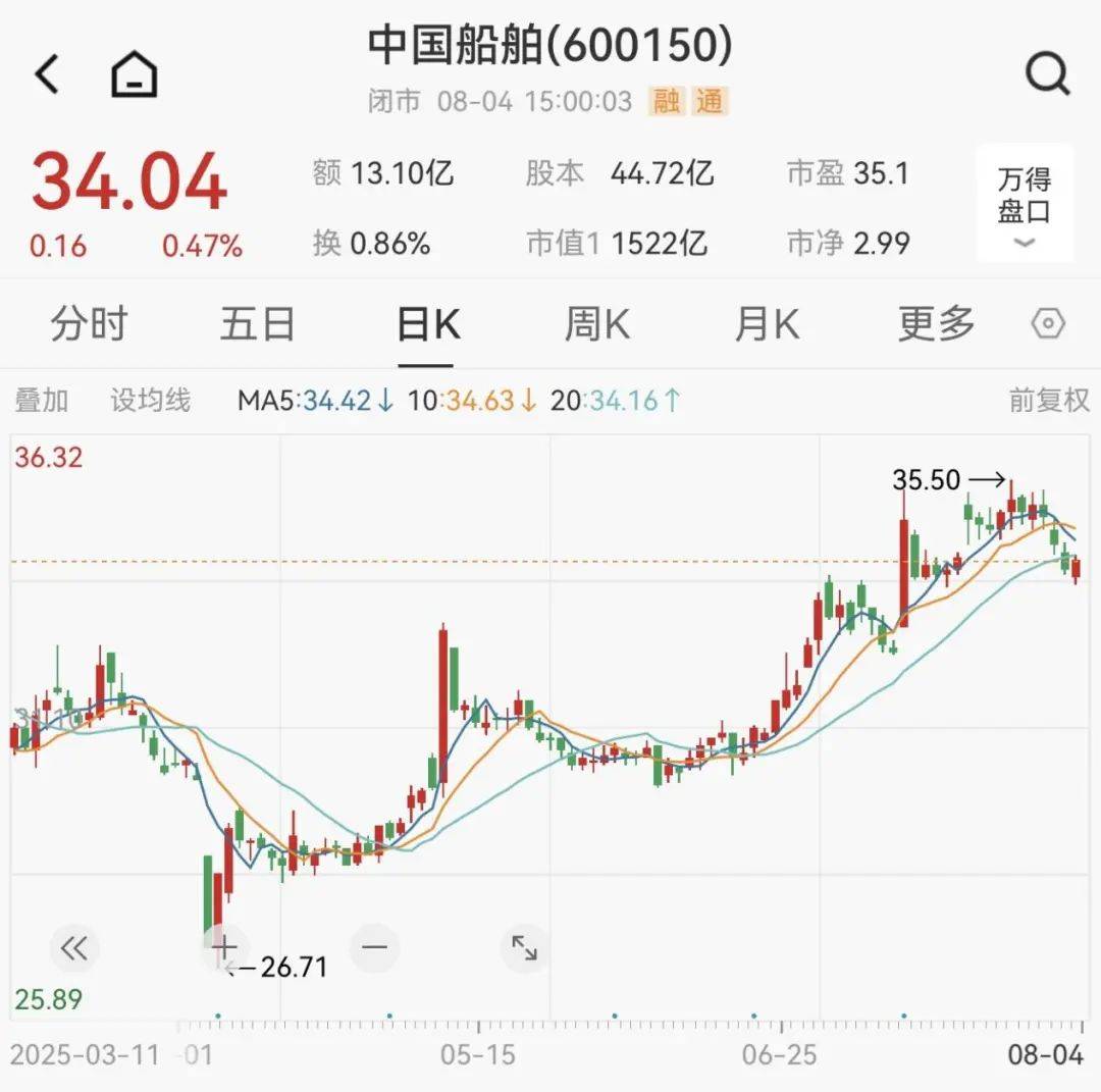 600735，连发两条公告！股票明起停牌，还被证监会立案