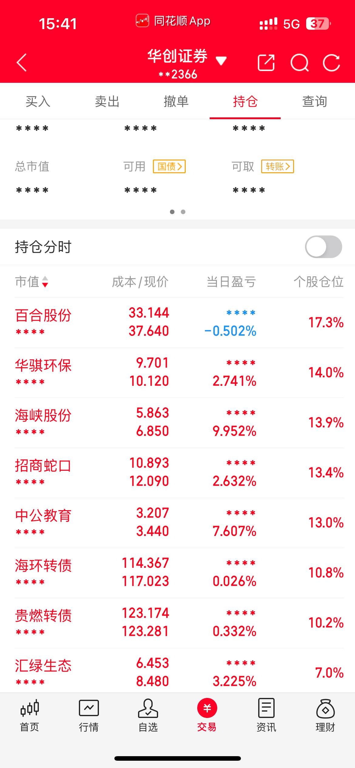 航天发展涨停，机构净买入1.74亿元，深股通净买入3541.83万元