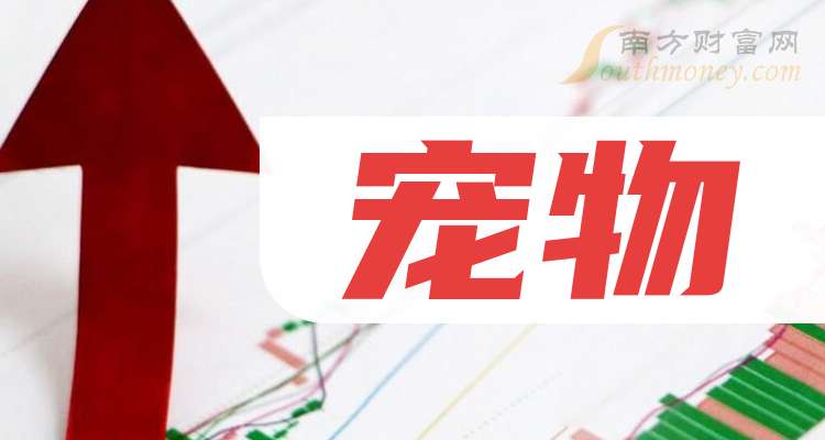 安杰思业绩快报：2025年净利润2.23亿元，同比下降24.06%