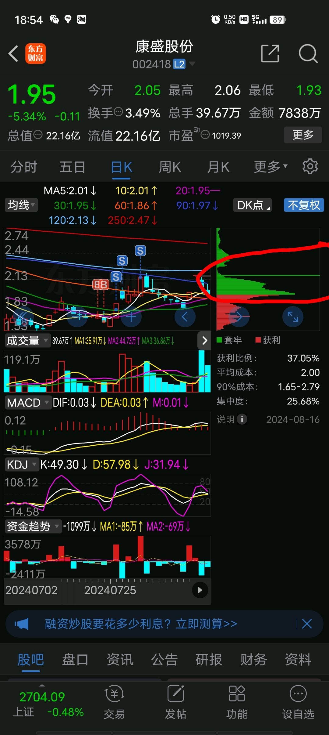 德龙汇能跌停,龙虎榜上机构买入4677.34万元,卖出1.39亿元