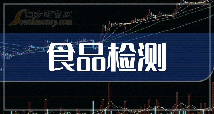 N通宝收盘上涨70.01% 全天成交5.54亿元