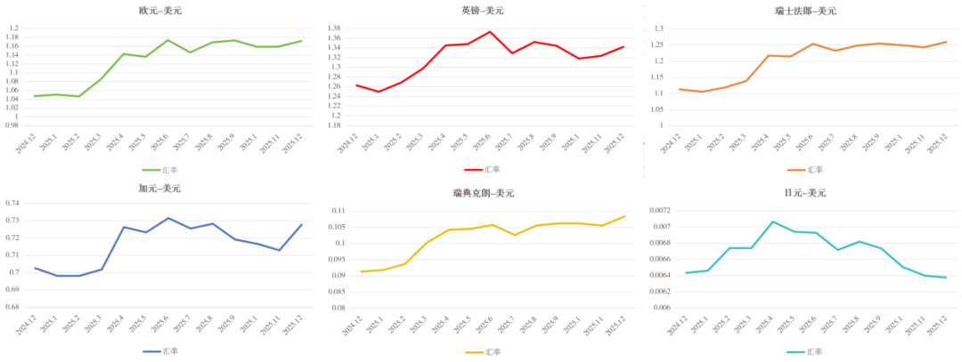 人民币汇率一路冲高 外贸企业直面汇率考验