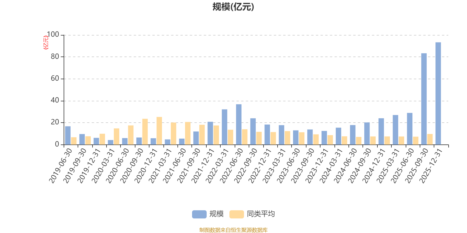 中信证券：2025年第四季度海外电池企业收入增长但盈利承压