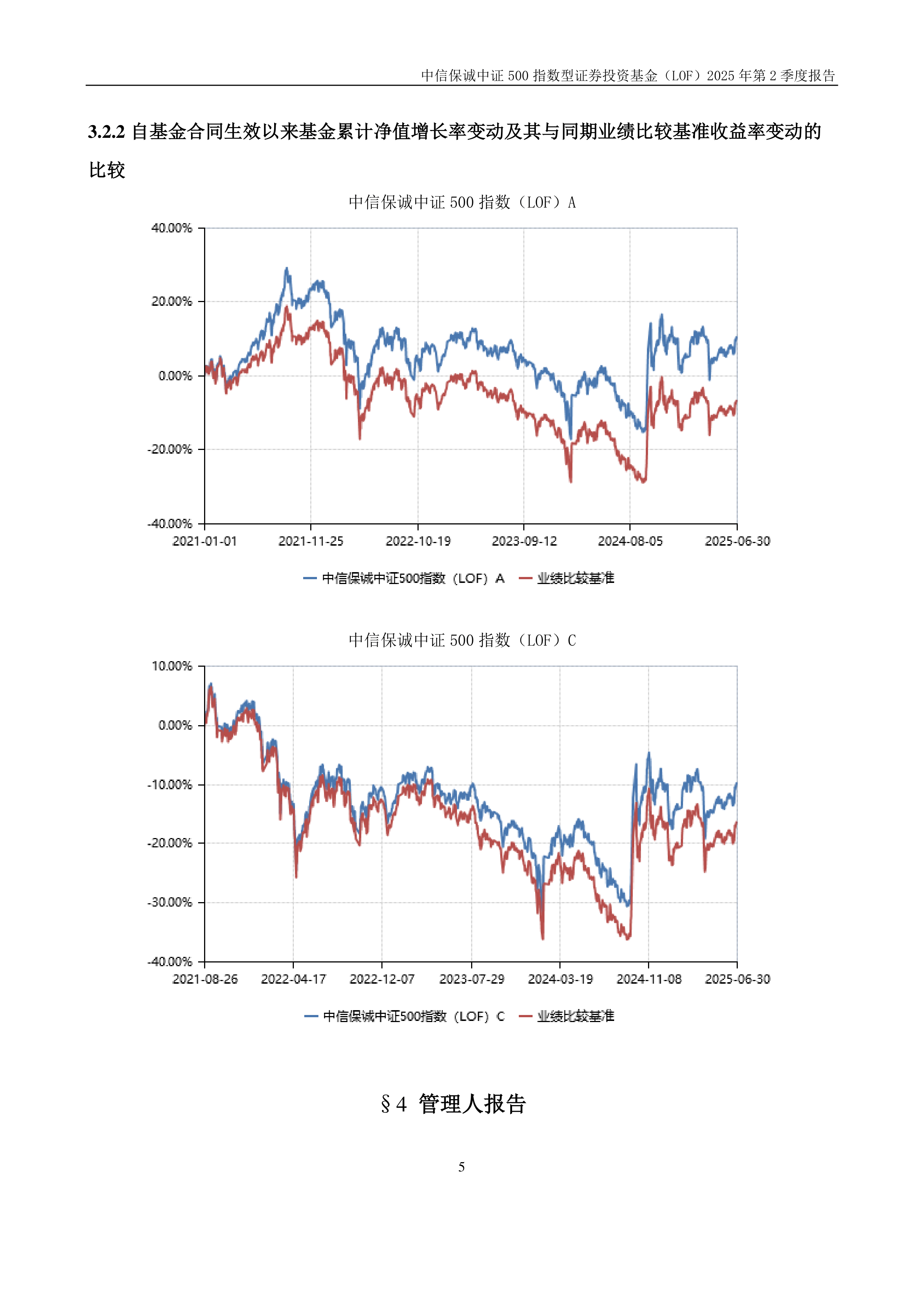 中证港股通50指数ETF今日合计成交额1.67亿元,环比增加34.44%