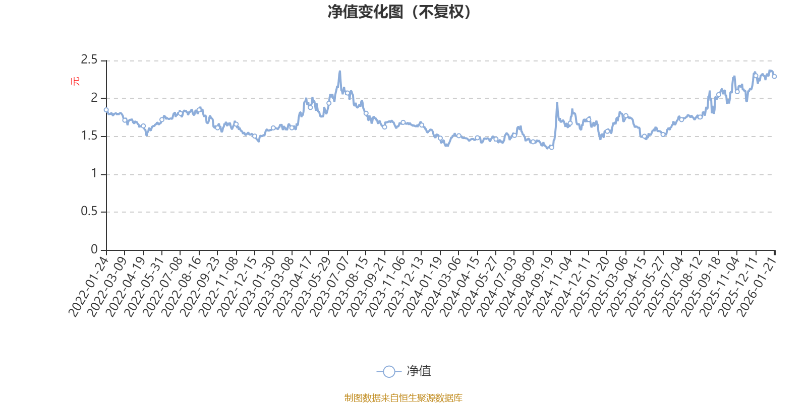 华测导航业绩快报:2025年净利润6.81亿元,同比增长16.7%