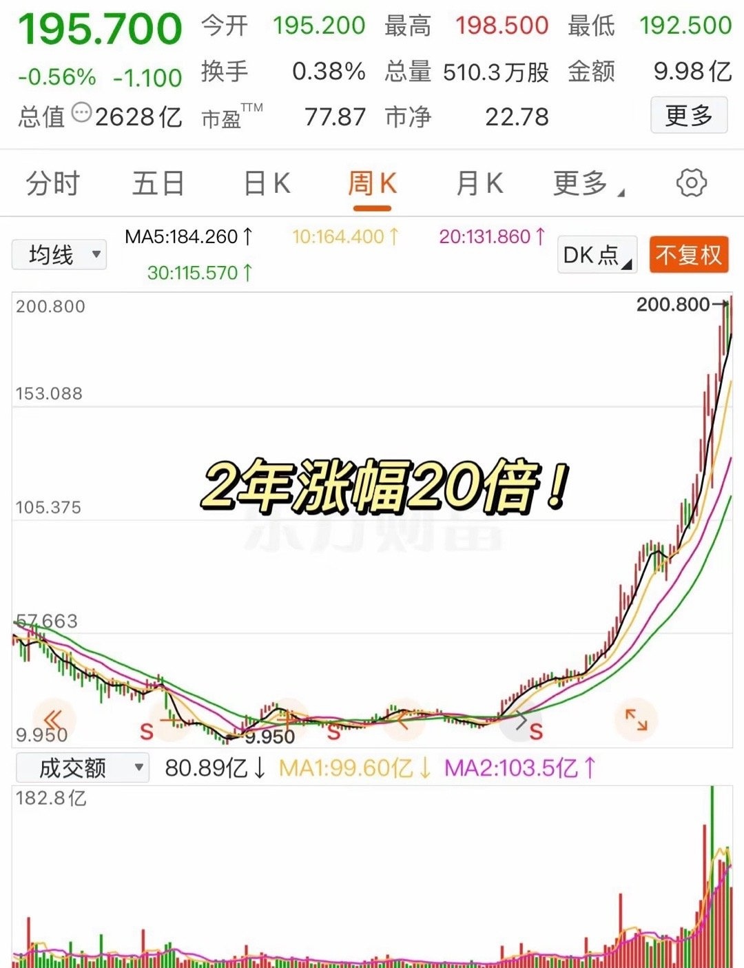 华测导航业绩快报:2025年净利润6.81亿元,同比增长16.7%