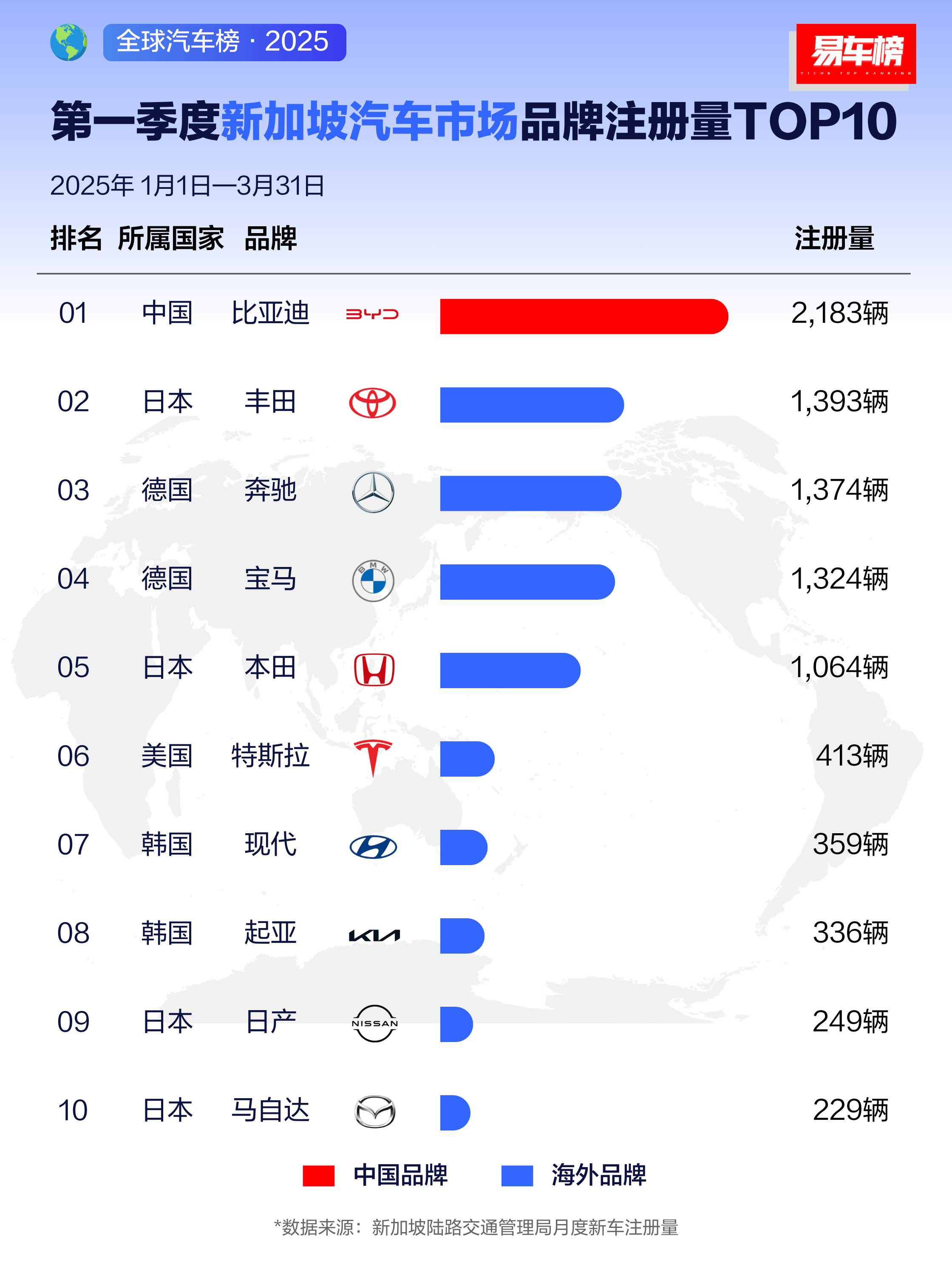东风柳汽与北部湾港集团战略合作 构建“汽车智造+港口物流”协同出海新模式