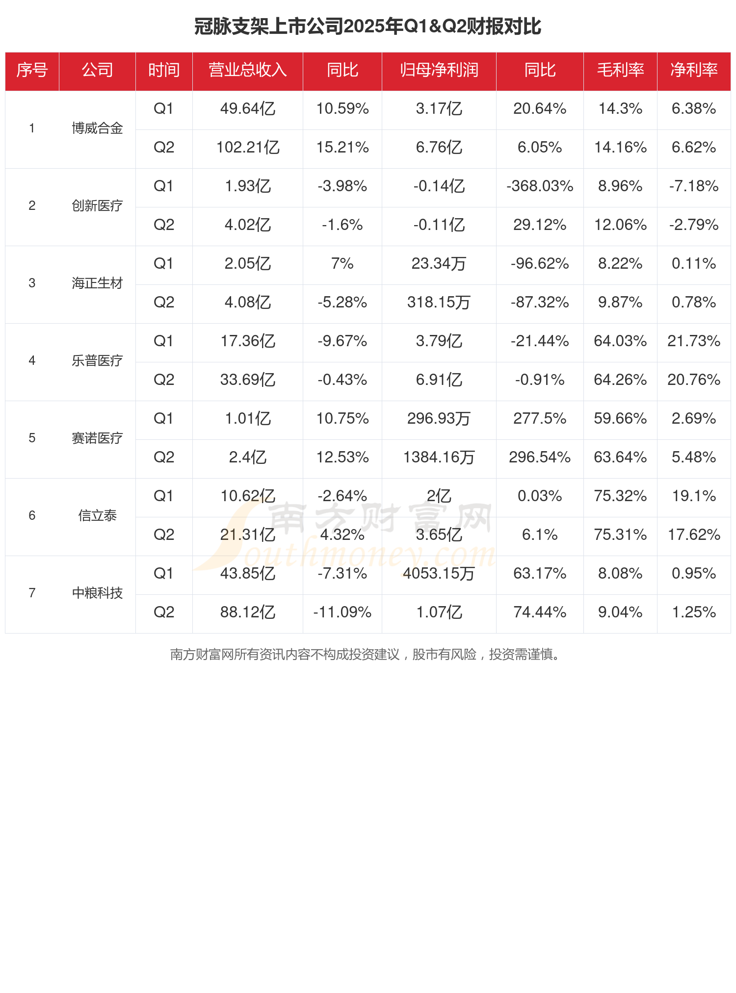塔牌集团业绩快报：2025年净利润6.34亿元，同比增长17.87%